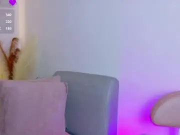 Chaturbate Sex Cam of ambar_carterr