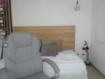 Chaturbate Free Porn Cam of melissa_lenox