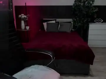 Chaturbate Private Sex Chat of sexy_alexxia