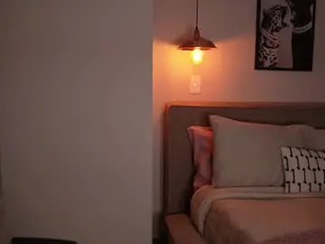 Chaturbate Watch Live Sex Cams of abril_w18