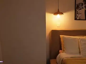 Chaturbate Live Porn of abril_w18