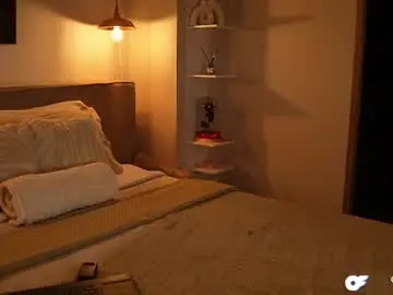 Chaturbate Free Porn Cam of abril_w18