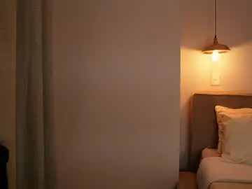 Chaturbate Adult Webcams of abril_w18