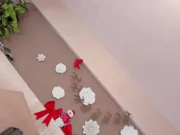 Chaturbate Best Webcam of ariafoster