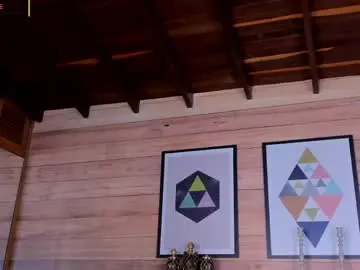 Chaturbate Adult Webcam of ariafoster