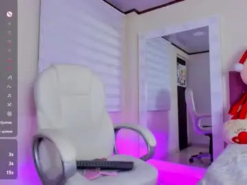 Chaturbate Free Porn Cam of issabellarodriguez