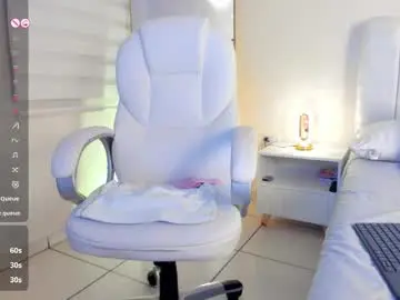 Chaturbate Nude Webcam of issabellarodriguez