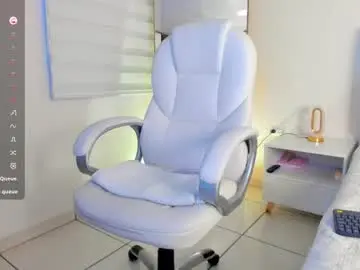 Chaturbate Free Porn Cam of issabellarodriguez