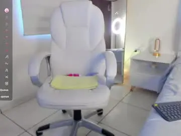 Chaturbate Adult Video Chat of issabellarodriguez