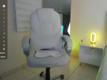 Chaturbate Free Porn Cam of issabellarodriguez