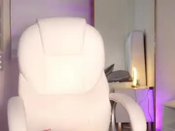 Chaturbate Adult Webcams of issabellarodriguez