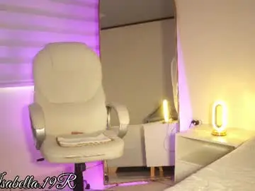 Chaturbate Sex Chat of issabellarodriguez