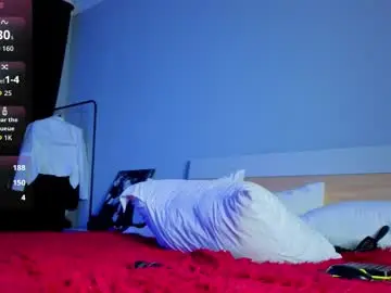 Chaturbate Watch Live Sex Cams of lillyerikson