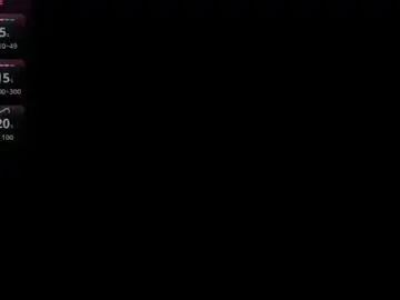 Chaturbate Best Webcam of lillyerikson