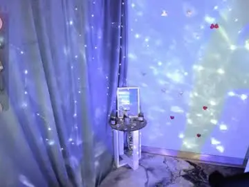 Chaturbate Adult Video Chat of sweetfoyou