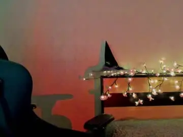 Chaturbate Sex Cam of sweetfoyou
