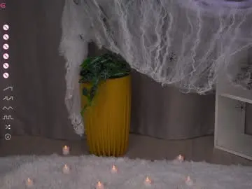 Chaturbate Adult Webcam of cinacandy