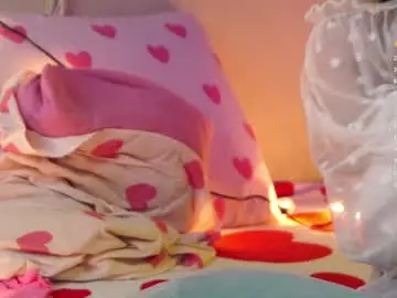 Chaturbate Private Sex Chat of cinacandy