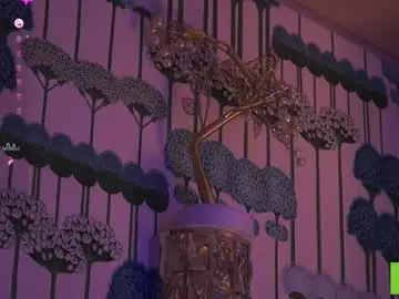 Chaturbate Watch Live Sex Cams of cinacandy