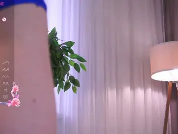 Chaturbate Private Sex Chat of cinacandy