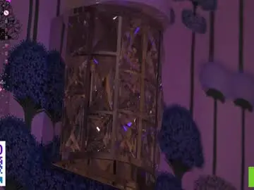 Chaturbate Adult Video Chat of cinacandy