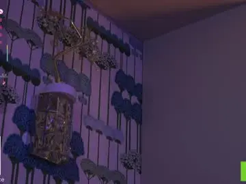 Chaturbate Sex Chat of cinacandy