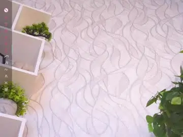 Chaturbate Free Porn Cam of cinacandy