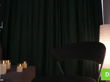 Chaturbate Free Porn Cam of cinacandy