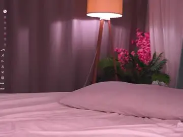 Chaturbate Live Sex Cam of cinacandy