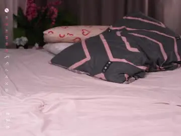 Chaturbate Sex Cam of cinacandy