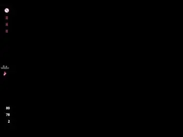 Chaturbate Sex Cam of cinacandy