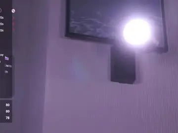 Chaturbate Live Sex Cam of cinacandy