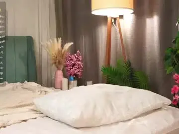Chaturbate Private Sex Chat of cinacandy