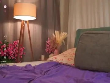 Chaturbate Adult Webcam of cinacandy