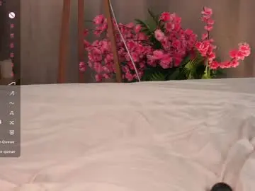 Chaturbate Free Porn Cam of cinacandy