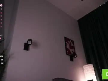 Chaturbate Adult Webcam of cinacandy