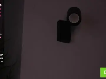 Chaturbate Sex Cam of cinacandy