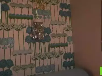 Chaturbate Free Live Porn of cinacandy