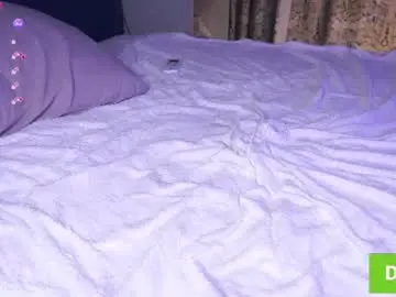 Chaturbate Nude Webcam of cinacandy