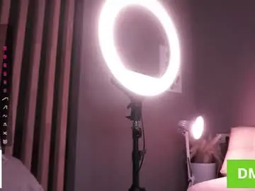 Chaturbate Live Sex of cinacandy