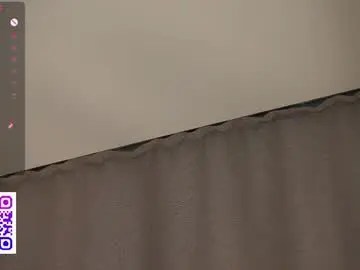Chaturbate Private Sex Chat of cinacandy