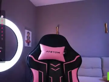 Chaturbate Sex Cam of cinacandy