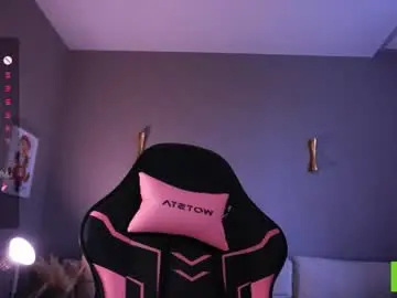 Chaturbate Live Porn of cinacandy