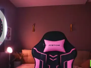 Chaturbate Live Sex of cinacandy