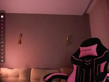 Chaturbate Best Webcam of cinacandy