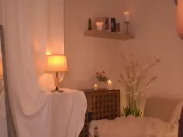 Chaturbate Live Sex of blissdilley