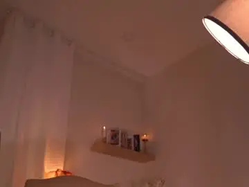 Chaturbate Adult Webcam of blissdilley