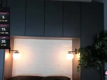 Chaturbate Live Sex Cam of noah_dupont_