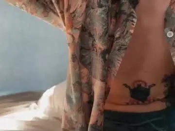 Chaturbate Live Porn of sweathome