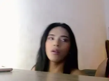 Chaturbate Watch Live Sex Cams of lianneloove